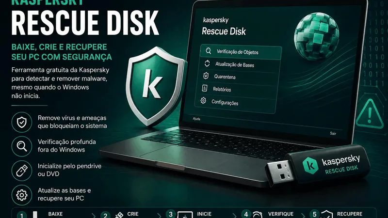 Kaspersky Rescue Disk Download: cómo descargarlo y usarlo para eliminar virus de tu PC
