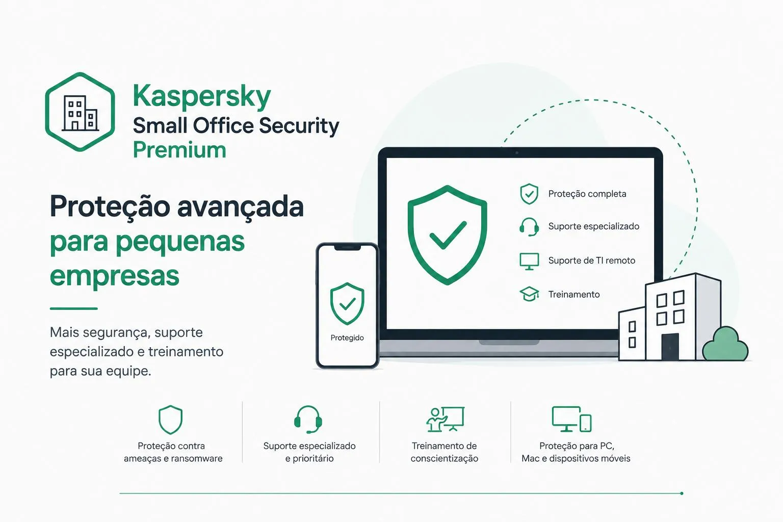 Interface do Kaspersky Small Office Security Premium com recursos de proteção avançada