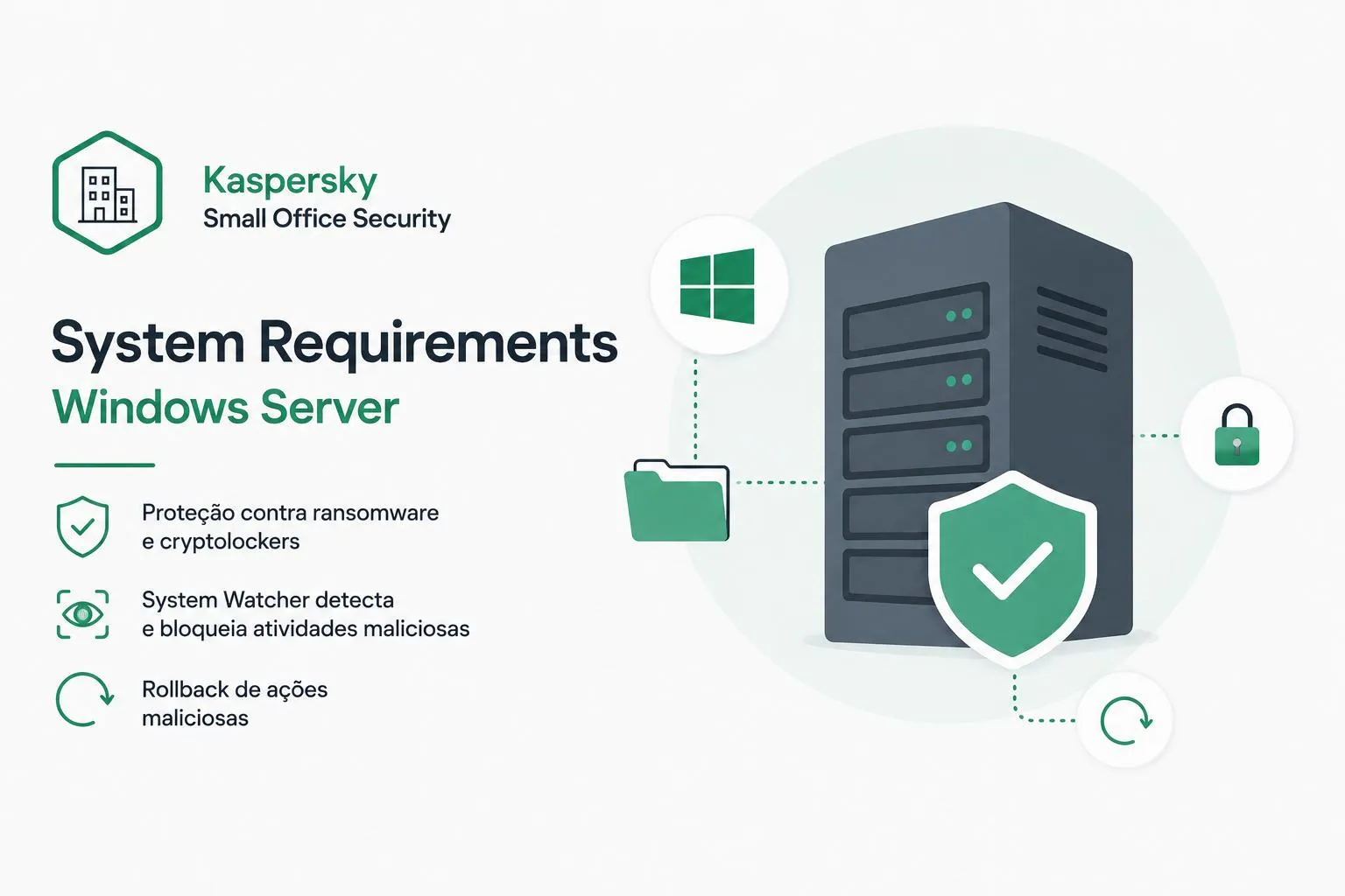 Requisitos de Windows Server para Kaspersky Small Office Security com proteção de servidor de arquivos