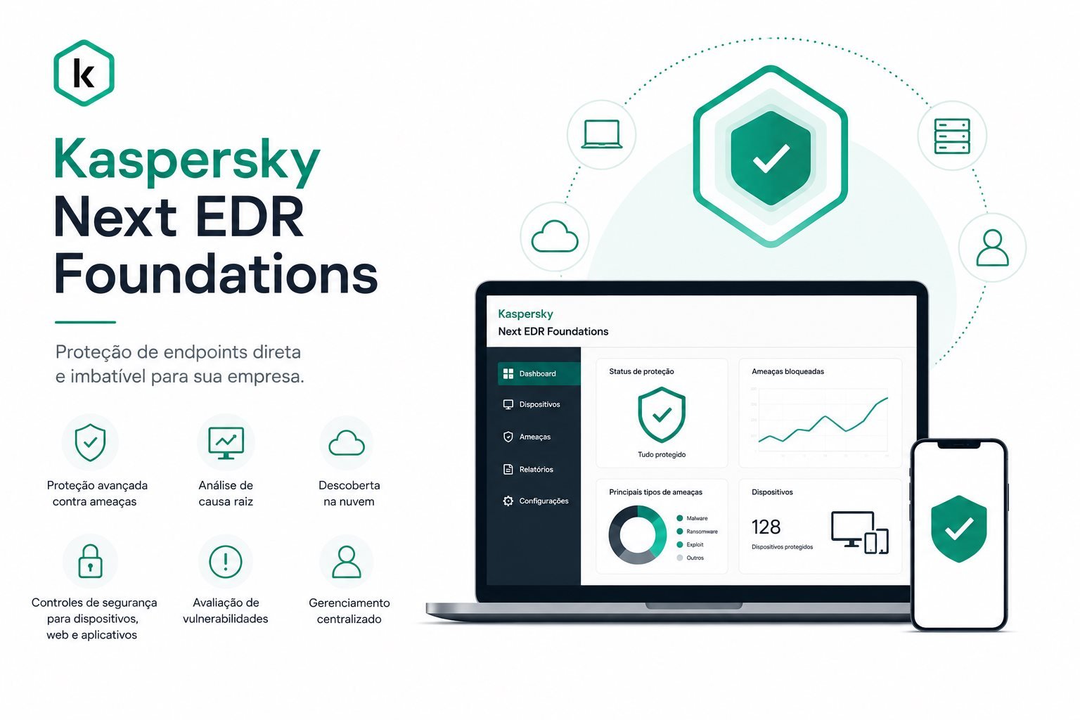 Interfaz de <a href="https://www.awin1.com/cread.php?awinmid=22031&awinaffid=886511&clickref=noli&ued=https%3A%2F%2Fwww.kaspersky.com.br%2Fnext-edr-foundations" target="_blank">Kaspersky Next EDR Foundations</a> con panel de control, funciones de protección avanzada, análisis de causa raíz, descubrimiento en la nube y controles de seguridad para dispositivos Windows, macOS, Linux y móviles