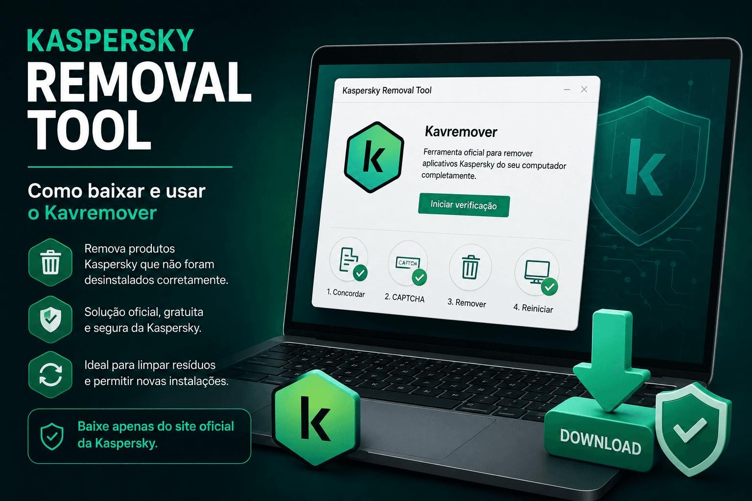 Guia visual do Kaspersky Removal Tool (Kavremover) mostrando a interface da ferramenta, etapas de uso e instruções de download seguro do site oficial