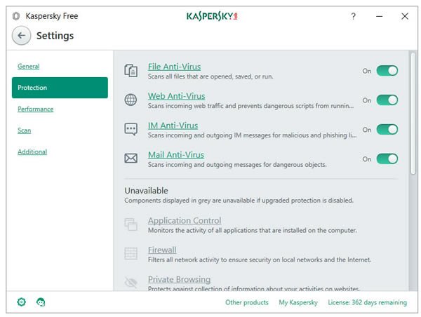 Kaspersky Free